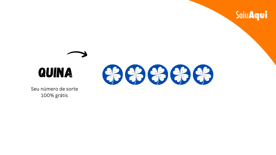 Gerador De Combinações Premiadas Lotofácil Mega Sena  Mega sena, Numeros  da sorte signo, Numeros da mega sena